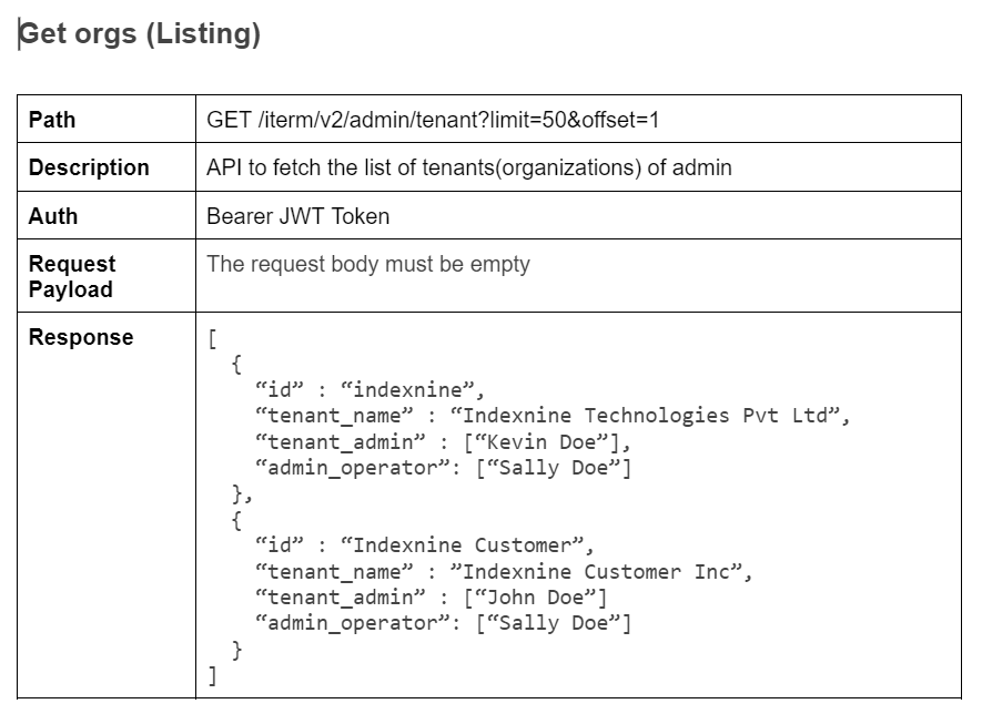 API Spec