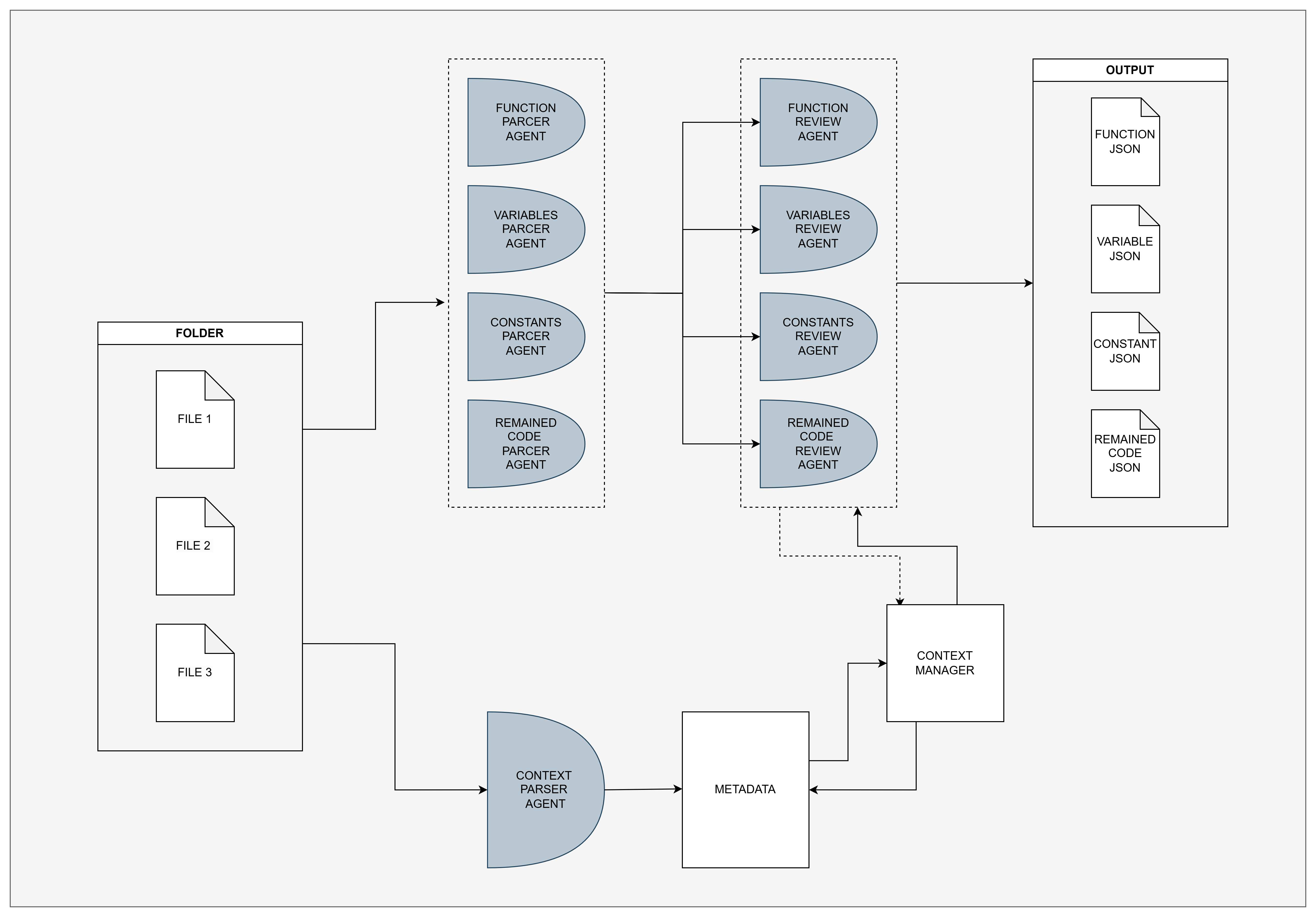 AI-Driven Code Quality Enhancement for JavaScript Development