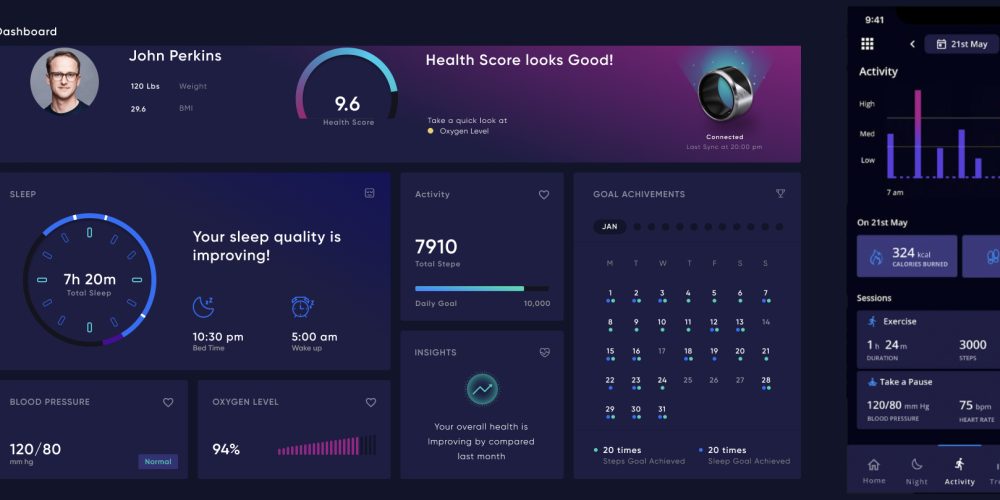 IOT-Wearable Health Hand IOT-Wearable Health Hand